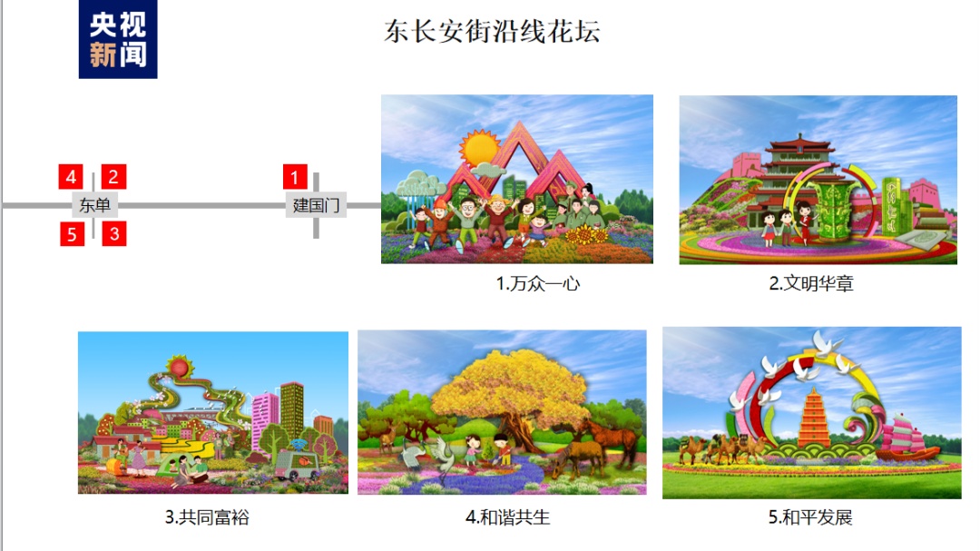 注册送礼金最多